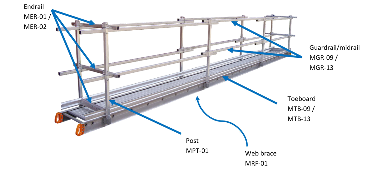 Guard Rail System Parts